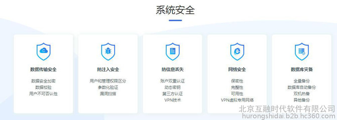 區(qū)塊鏈技術(shù)賦能實(shí)體經(jīng)濟(jì) 房產(chǎn)、電商與信息安全的新篇章